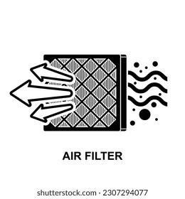 Icono de filtro de aire. Icono de filtro de flujo de aire. purificación de filtración de aire aislada en ilustración vectorial de fondo.