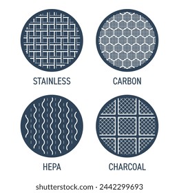 Air filter layers icons set - Stainless, Carbon, HEPA, Charcoal. Pictograms for packaging in circle shapes