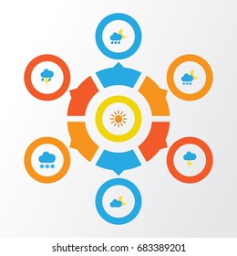 Air Flat Icons Set. Collection Of Lightning, The Flash, Frosty And Other Elements. Also Includes Symbols Such As Moon, Cloud, Shower.