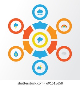 Air Flat Icons Set. Collection Of Shower, Lightning, Snow And Other Elements. Also Includes Symbols Such As Cloud, Variegation, Snow.