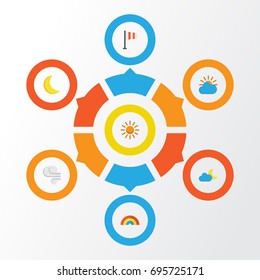 Air Flat Icons Set. Collection Of Sun, Storm, Crescent And Other Elements. Also Includes Symbols Such As Demilune, Cloud, Sun.