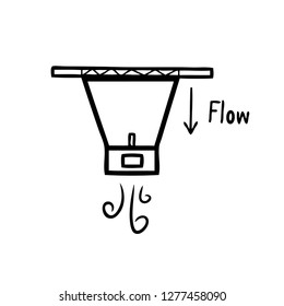 Air Flow Test For VAV ( Variable Air Volume) And Calculating Air Change Rate - Cleanroom Icon Vector.