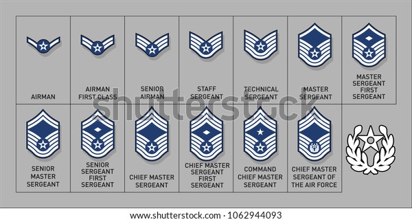 Enlisted Air Force Rank Insignia - 03/2022