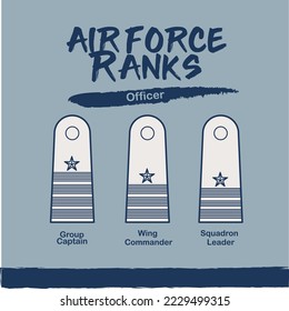 Air Force : The Military ranks of Thailand Vector Illustration