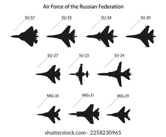 Air Force of the Russian Federation