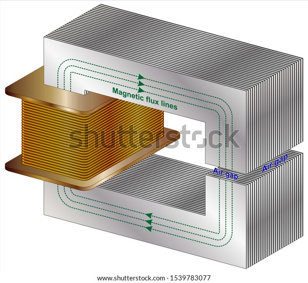 Air gap diagram
