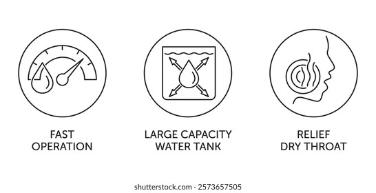 Air Humidifier properties icons set - Relief Dry Throat, Large Capacity Water Tank, Fast Operation - pictograms for labeling in thin line