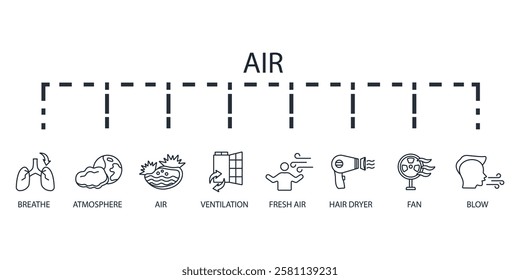 air icon set.vector.Editable stroke.linear style sign for use web design,logo.Symbol illustration.