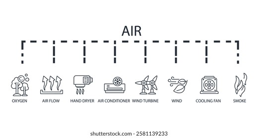 air icon set.vector.Editable stroke.linear style sign for use web design,logo.Symbol illustration.