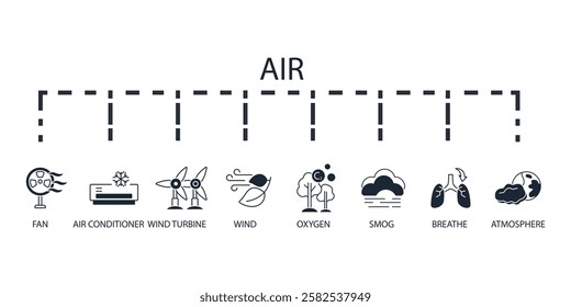 air icon set.vector.Editable stroke.linear style sign for use web design,logo.Symbol illustration.
