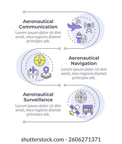 Air navigation technologies infographic vertical sequence. Airspace communication. Visualization infochart with 3 steps. Circles workflow
