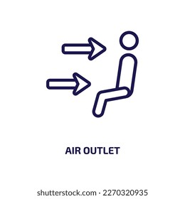 air outlet icon from user interface collection. Thin linear air outlet, outlet, equipment outline icon isolated on white background. Line vector air outlet sign, symbol for web and mobile