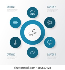 Air Outline Icons Set. Collection Of Sun, Wind, Rainstorm And Other Elements. Also Includes Symbols Such As Snowy, Sunshine, Temperature.
