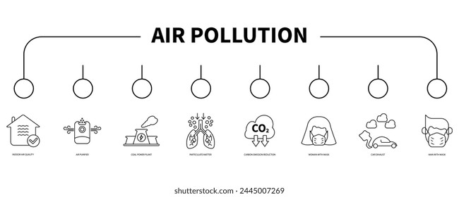 Air pollution banner web icon vector illustration concept