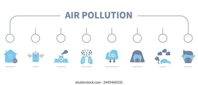 Air pollution banner web icon vector illustration concept