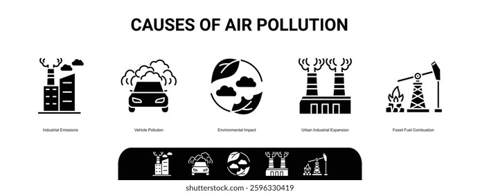 Air pollution causes include factories, cars, and trees affected by emissions. Outline icons set