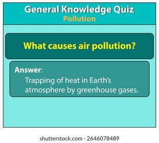 Air pollution causes quiz general knowledge greenhouse gases earth atmosphere heat trapping question answer