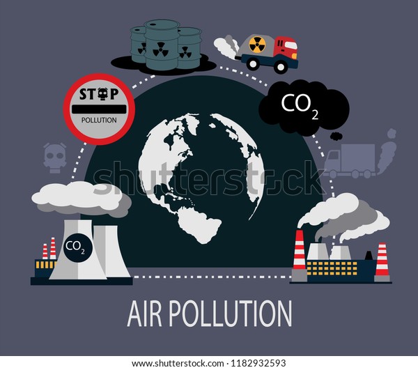 Air pollution concept. Earth\
illustration and ground pollution symbols. Air pollution\
infographic. The problem of ecology: Factory, smog, chemical waste.\
Vector 