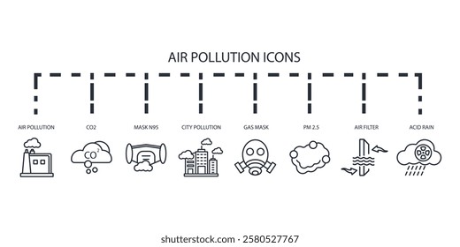 Air Pollution icon set.vector.Editable stroke.linear style sign for use web design,logo.Symbol illustration.