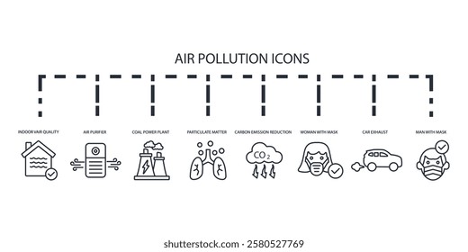 Air Pollution icon set.vector.Editable stroke.linear style sign for use web design,logo.Symbol illustration.