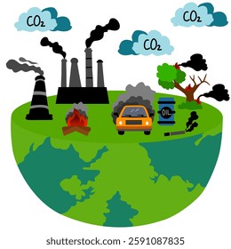 air pollution illustration concept. Air pollution symbols and icons. Illustration of Factory Air Pollution, CO2 Smoke Clouds that Damage Oxygen