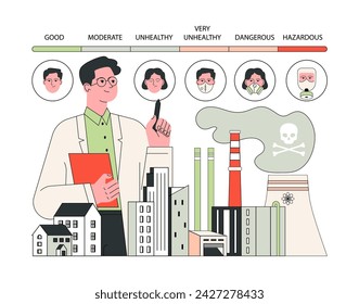 Air pollution index measurement. Scientist explains the health impact of factory emissions with an air quality index chart ranging from good to hazardous. Flat vector illustration.