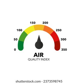 Indicador de contaminación del aire. Gálibo con dial de índice de calidad que muestra presión verde positiva y roja negativa con pantalla vectorial del salpicadero