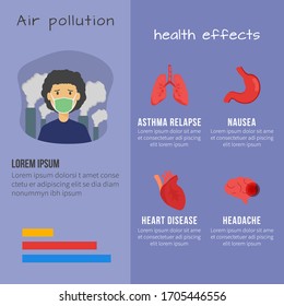 Air pollution infographic template. Healthcare and medical infographic