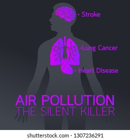 Air Pollution logo icon design, medical vector illustration