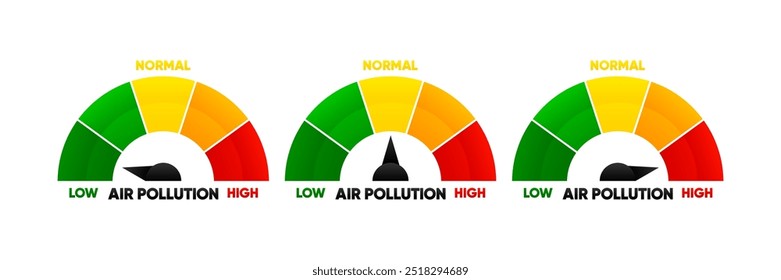 Air Pollution meter. Air Quality Index scale. Low and High level. Gauge with quality index dial showing. Vector illustration.