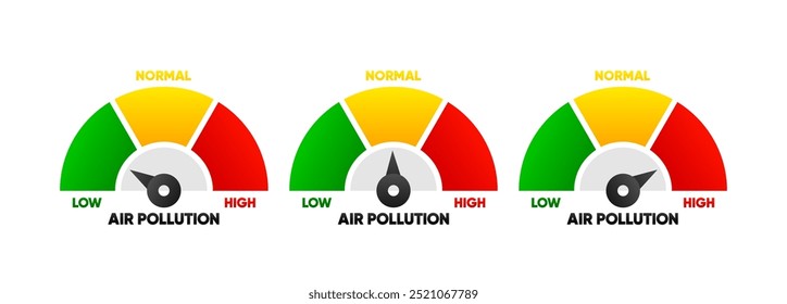 Air Pollution meter. Air Quality Index scale. Low and High level. Gauge with quality index dial showing. Vector illustration.