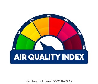 Medidor de contaminación del aire. Escala del Índice de Calidad del Aire. Nivel bajo y alto. Calibre con el índice de calidad que muestra el dial. Ilustración vectorial.