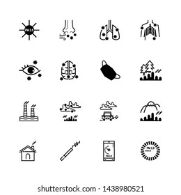 La contaminación del aire, PM 2.5, incluye el conjunto de iconos de causa de problema.