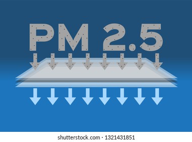 air pollution . pm 2.5vector