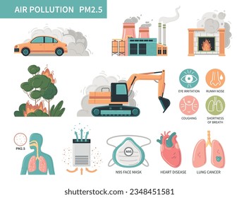 Contaminación atmosférica p2.5 partículas infografías planas con iconos aislados de fuentes de contaminación efectos de salud y métodos de protección ilustración vectorial