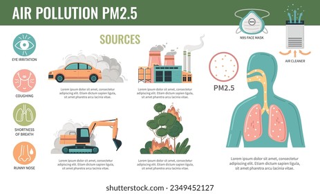 Contaminación atmosférica p2.5 partículas infografías planas con iconos redondos subtítulos de texto e imagen de los efectos pulmonares humanos ilustración vectorial