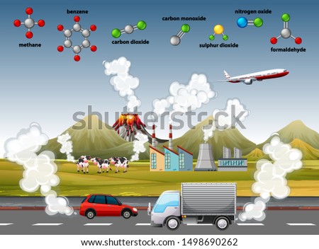 Air pollution poster with different molecules illustration