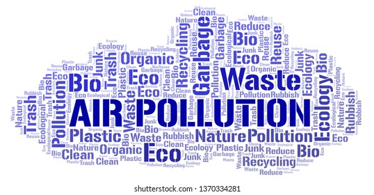 Air Pollution word cloud. Wordcloud made with text only.