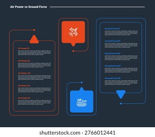 air power cs ground force military comparison infographic dark outline for slide presentation with callout discussion box with 2 point list vector