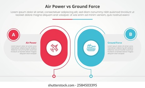 air power vs ground force comparison opposite infographic concept for slide presentation with big round capsule shape outline with flat style vector