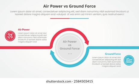 air power vs ground force comparison opposite infographic concept for slide presentation with big circle arrow outline circular with flat style vector