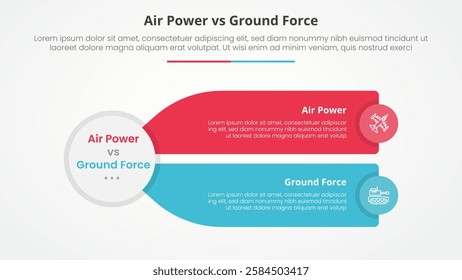 air power vs ground force comparison opposite infographic concept for slide presentation with big circle and long rectangle box description with flat style vector