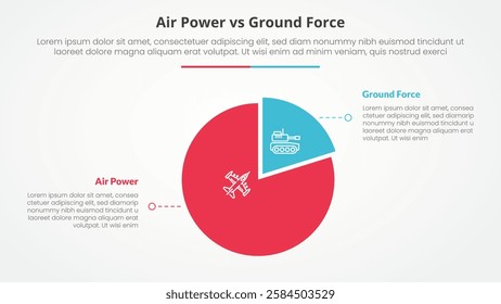 air power vs ground force comparison opposite infographic concept for slide presentation with piechart shape circle with flat style vector
