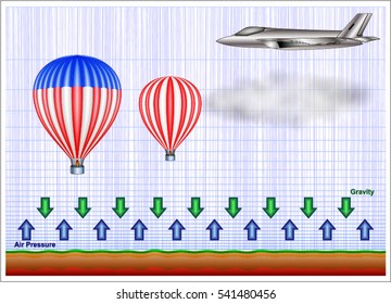 Air Pressure