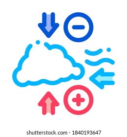 Air Pressure Icon Vector. Outline Air Pressure Sign. Isolated Contour Symbol Illustration
