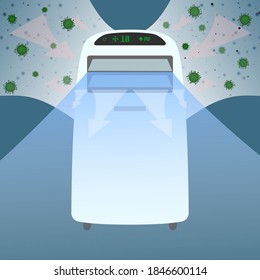 air purification with an air conditioner, air purification from allergens through an air conditioner,