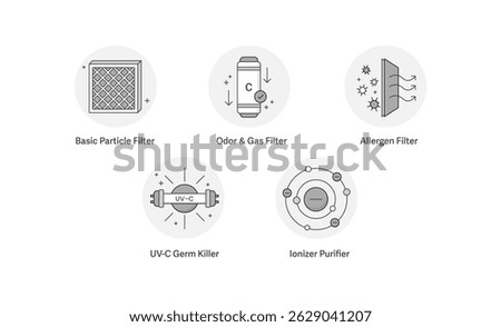 Air Purification Technologies Icon Set. Includes Merv 10 Filter, Activated Carbon Filtration, HEPA Filtering, UV-C Light Technology, and Negative Ions Sterilization.