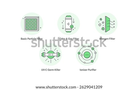 Air Purification Technologies Icon Set. Includes Merv 10 Filter, Activated Carbon Filtration, HEPA Filtering, UV-C Light Technology, and Negative Ions Sterilization.