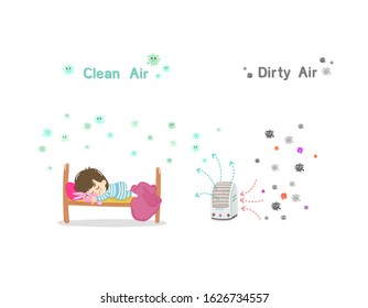 Air Purifier Anti When Kids Sleep Vector