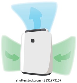 Air purifier. Circulate the air. Home appliances. Vector illustration.
